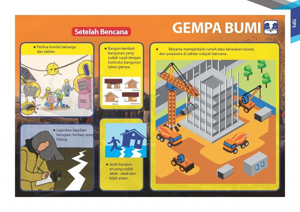 Keamanan dan Etika Penggunaan Gambar Gempa