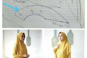 Lowongan Kerja Penjahit Jilbab di Jogja Terbuka untuk Posisi Baru