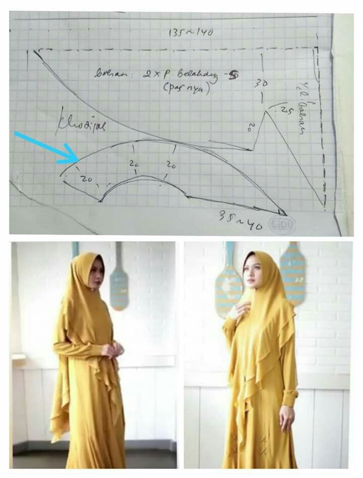 Penjahit Jilbab Di Jogja Terbaik Dan Terpercaya Untuk Busana Muslim Modern