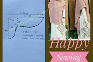 Ongkos Jahit Jilbab Jogja Terbaru 2025: Harga dan Tips Memilih Penjahit Berkualitas