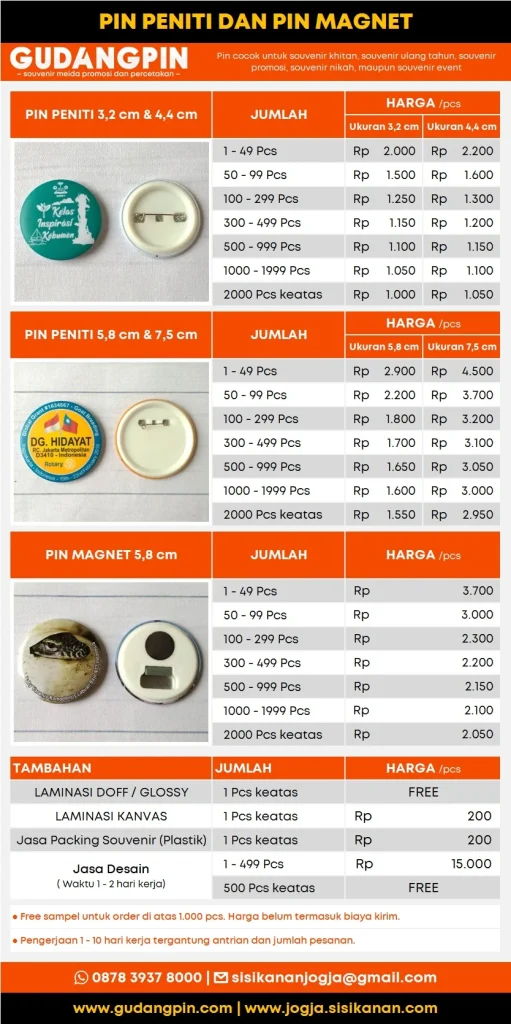 Harga dan Estimasi Waktu Penyelesaian