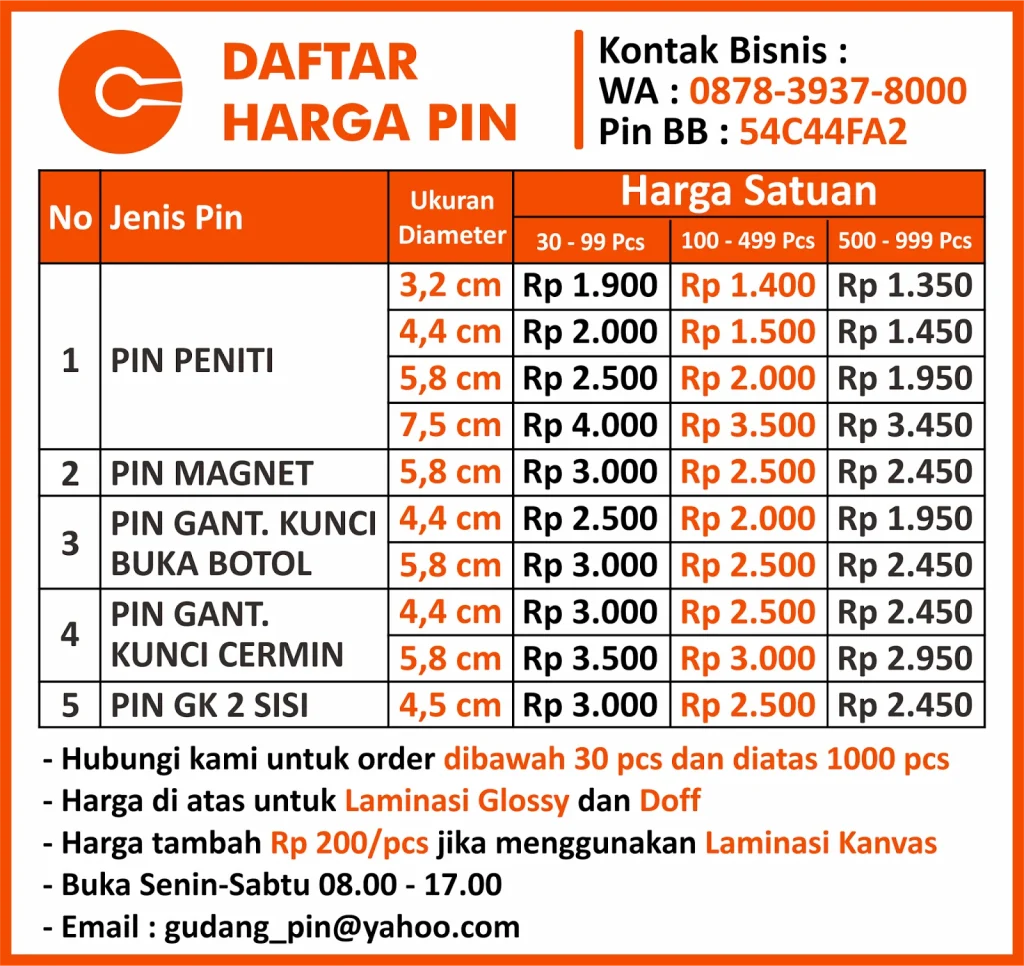 Harga dan Paket yang Ditawarkan