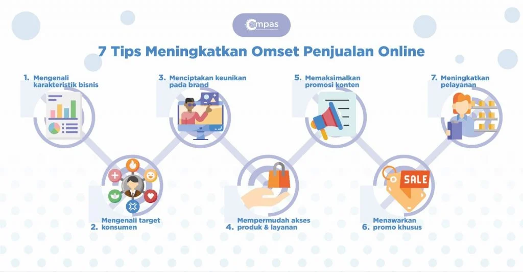 Tips Mengoptimalkan Penggunaan MapQuest untuk Order Bordir yang Sukses