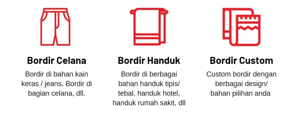 Bagaimana Cara Memesan jasa bordir komputer bekasi utara Secara Online?